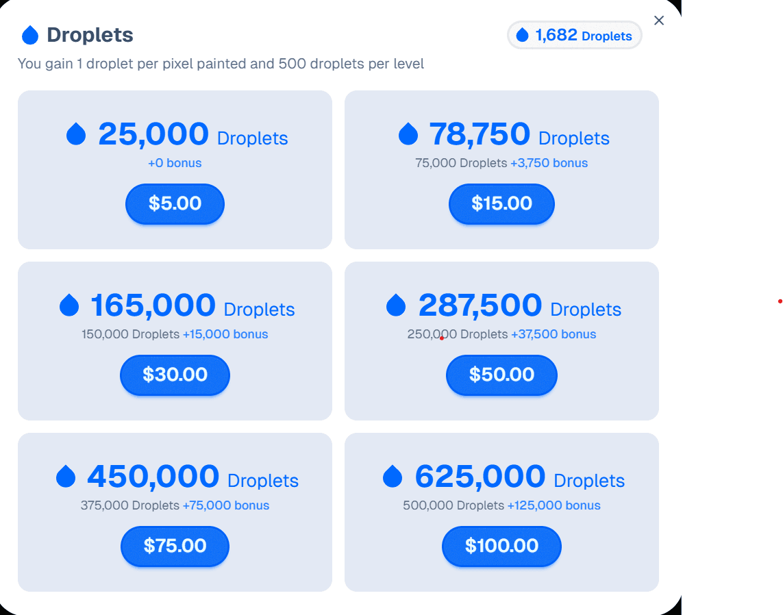 Wplace droplets currency system showing earning mechanics and premium features unlock interface